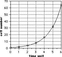 gcurve1.jpg
