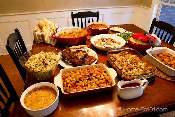 How to Plan Thanksgiving Dinner